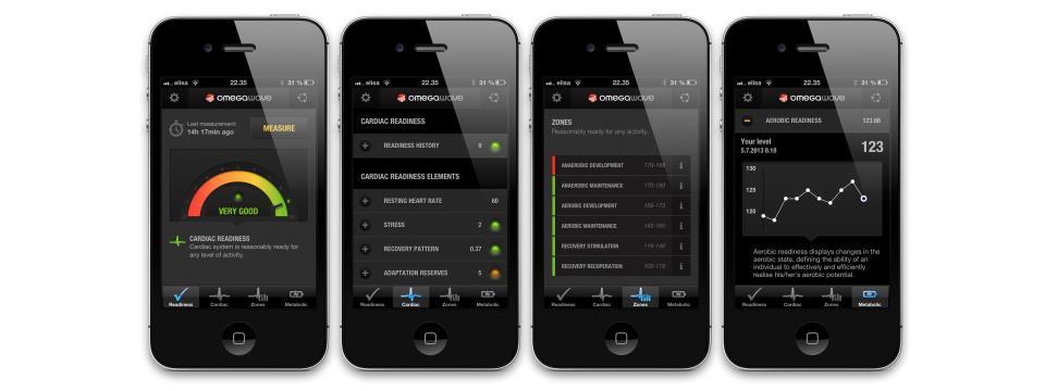 fitness, gear, wearables, tech, trackers, gym, exercise